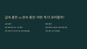 급속 충전 vs 완속 충전, 어떤 게 더 유리할까?