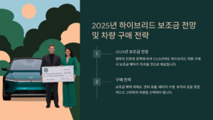 2025년 하이브리드 보조금 얼마나 받을 수 있을까