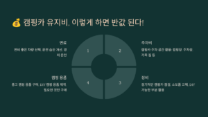 캠핑카 유지비 이렇게 하면 반값 된다